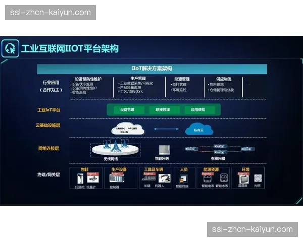 开放平台接口促进第三方服务集成 繁荣周边工具与应用生态