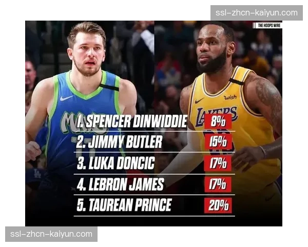 数据解析：为何本赛季关键时刻（最后5分钟分差5分内）胜率最高的是魔术队